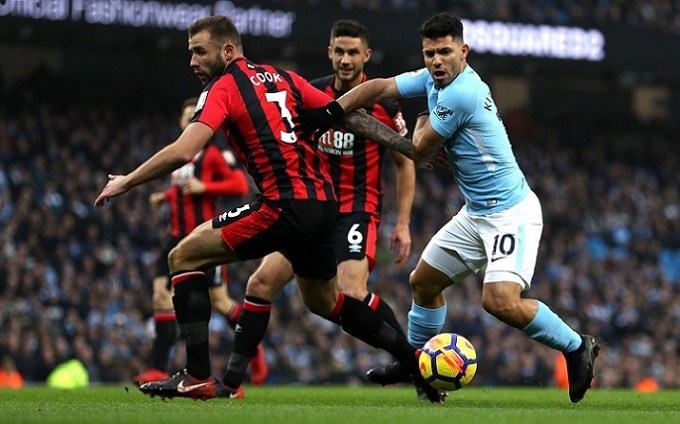 soi-keo-manchester-city-vs-bournemouth-luc-0h-ngay-16-7-2020