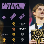 Thiên tài Caps của G2 với bảng thành tích 'khủng' khi chỉ mới 20 tuổi