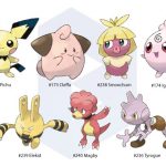 Những điểm đáng chú ý về Pokemon thế hệ 2 chuẩn bị xuất hiện trong Pokemon GO